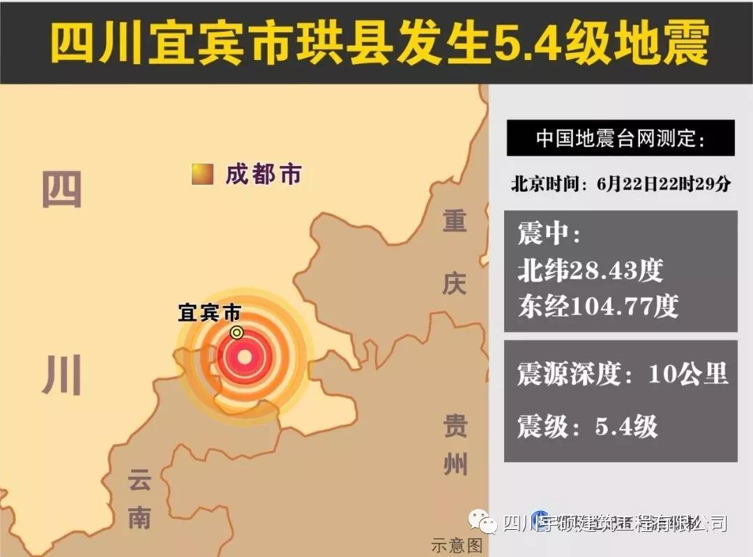 宇硕九游app官方端入口