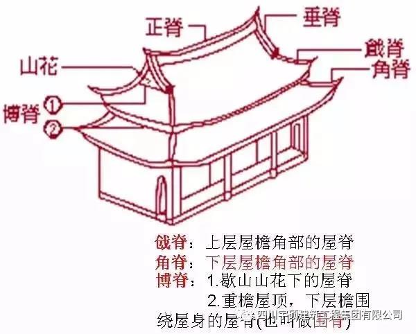 宇硕九游app官方端入口