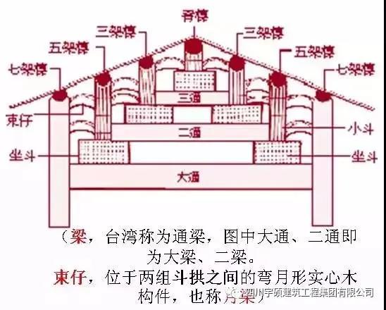 宇硕九游app官方端入口