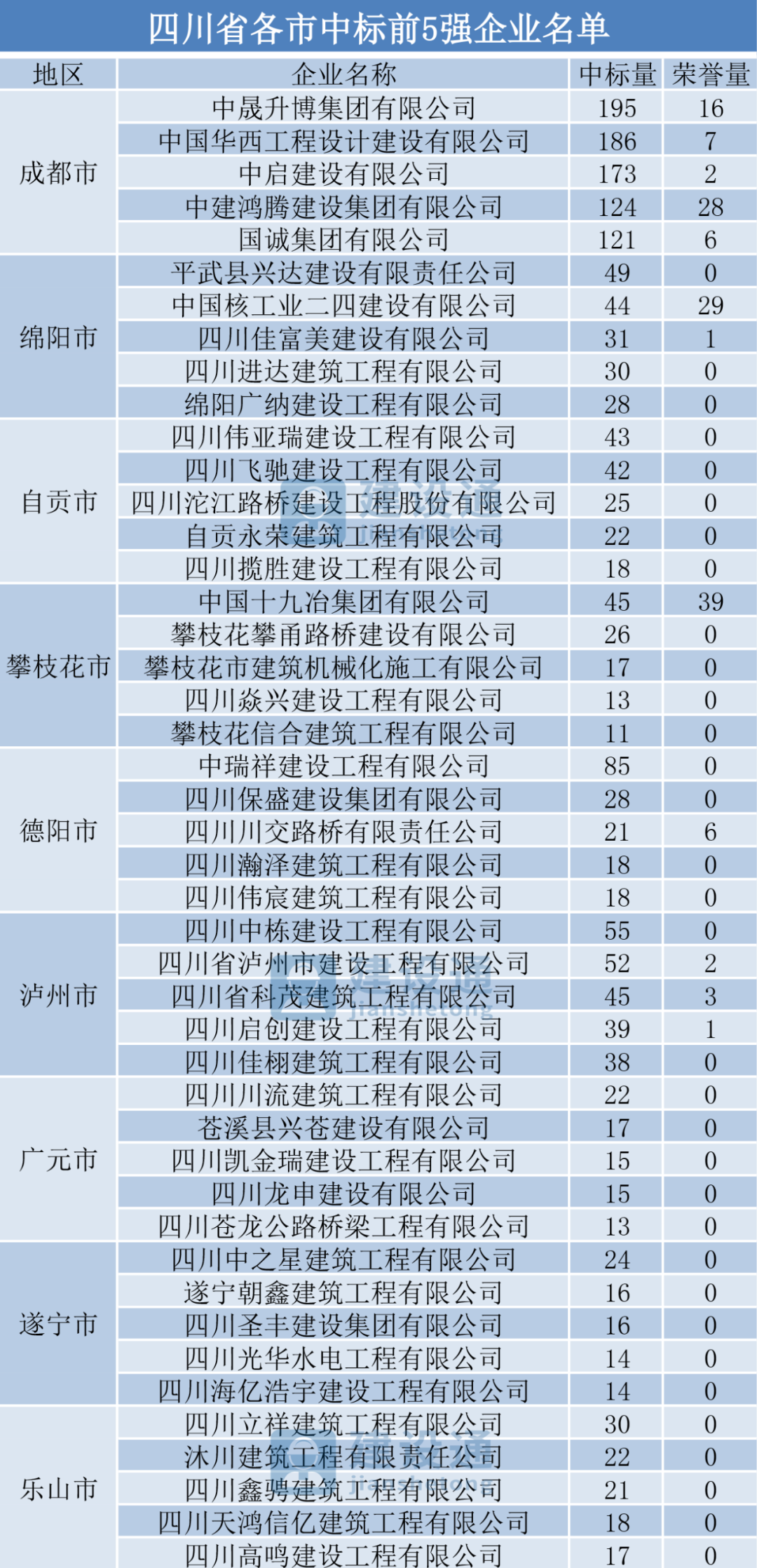 宇硕九游app官方端入口