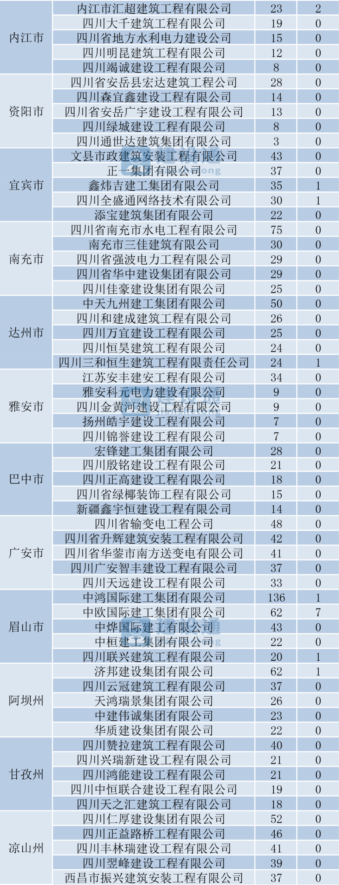 宇硕九游app官方端入口