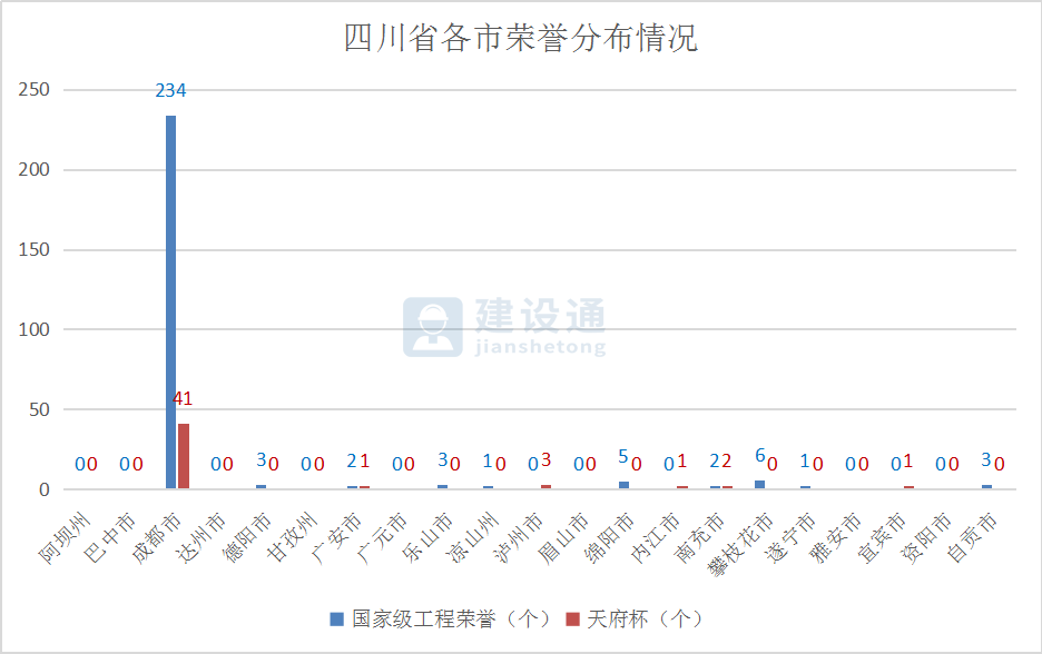 宇硕九游app官方端入口