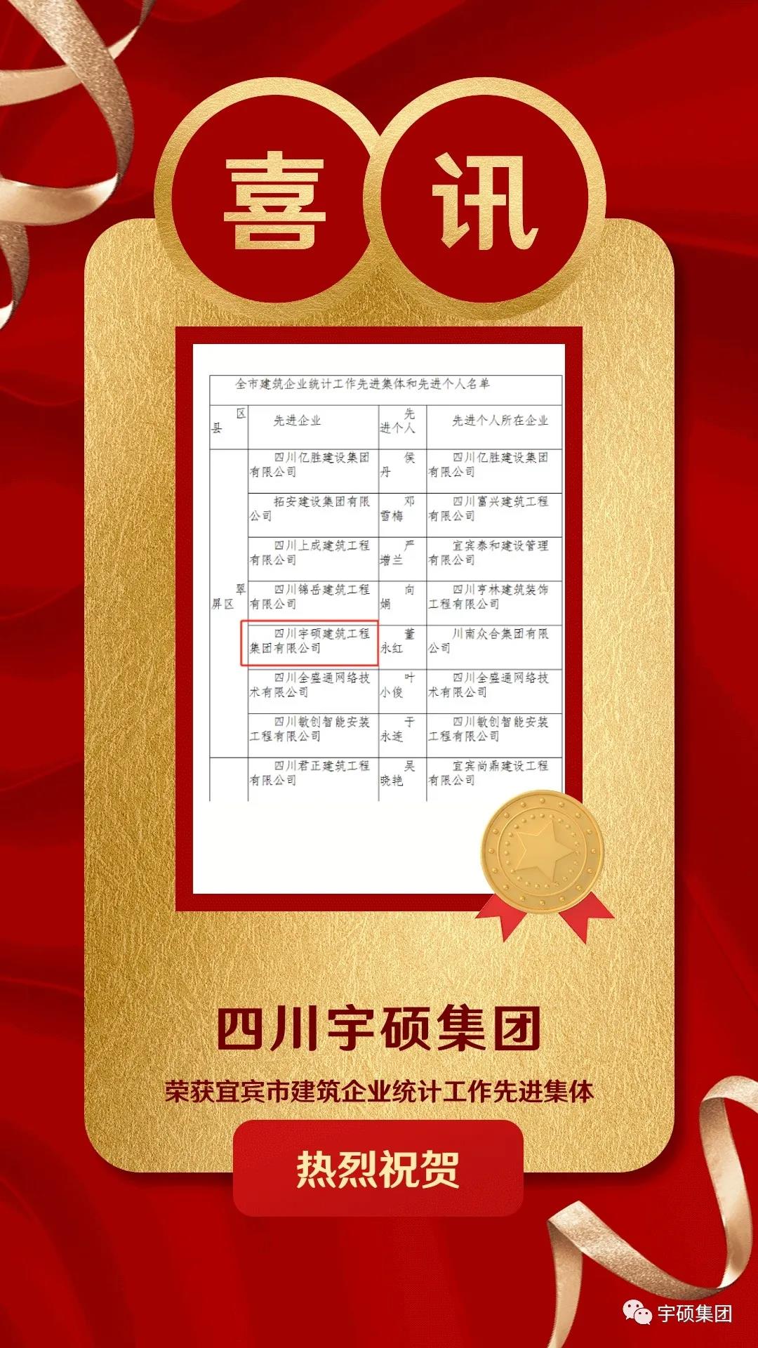 热烈祝贺宇硕九游app官方端入口荣获宜宾市建筑企业统计工作先进集体